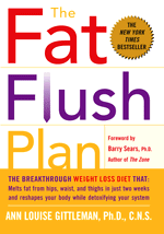 Fat Flush Plan